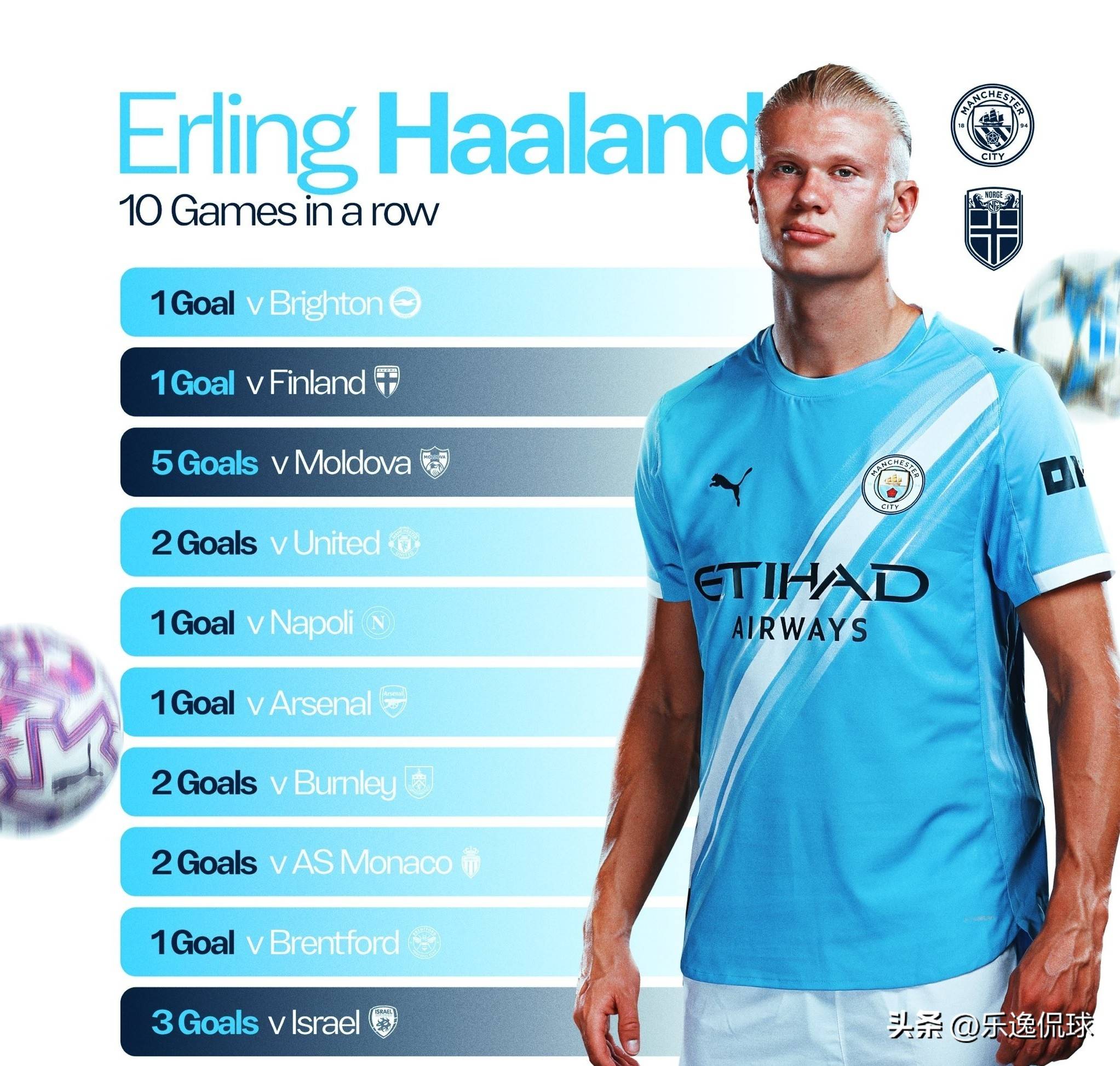 欧冠淘汰赛前瞻：拜仁客战曼城,（欧冠淘汰赛前瞻：曼城主场对阵拜仁）