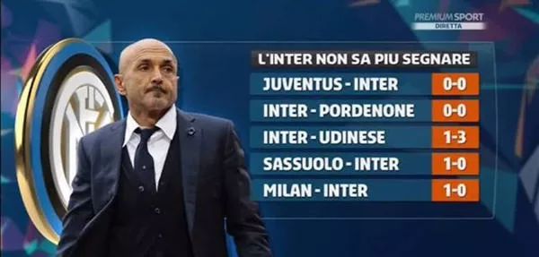 欧冠之夜又出现神剧本（欧冠之夜再现神奇剧情）